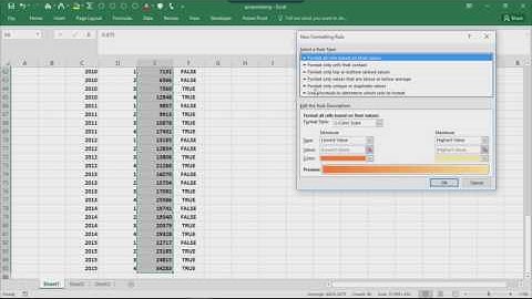 Data Analysis with Excel - 3.3 conditional formatting color scales and data bars