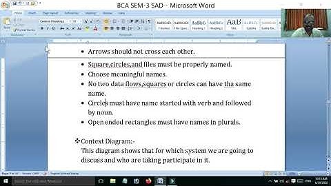 SY BCA  SEM 3,SYSTEM ANALYSIS AND DESIGN PART 5,Parangat College  Maharshi Gurukul