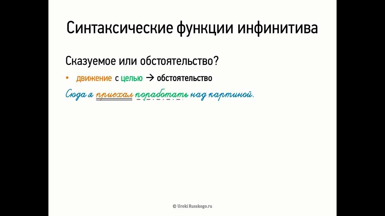 Никто синтаксическая роль