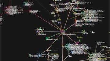 Allegro 5 SVN commits with Gource