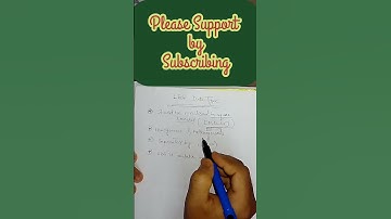 List Data Type in Python in Hindi | Conceptual CS | #shorts #youtubeshorts #programming #python