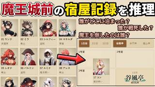 魔王城前の宿屋に残された断片的な「盗聴記録」を整理して、魔王討伐直前のギルドに何が起こったのかを推理するオブラディンライクゲーム【魔王城前店の宿泊名簿】（単発）