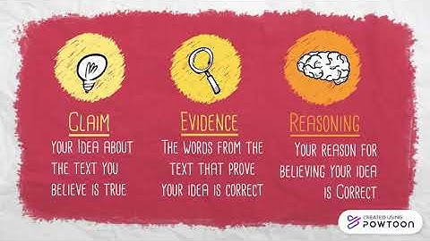 Literary Analysis - Claims, Evidence, Reasoning