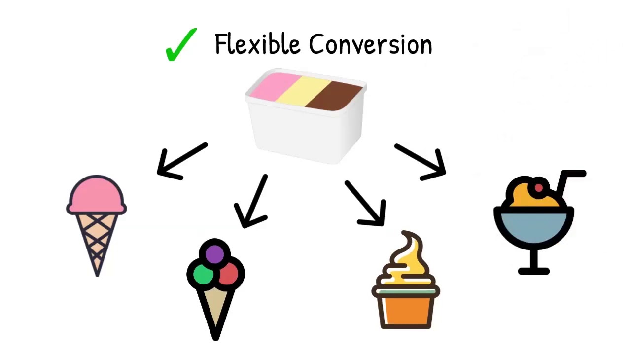 Nirvana Protection Plan - Nirvana Malaysia 富贵集团 [013-9791713]