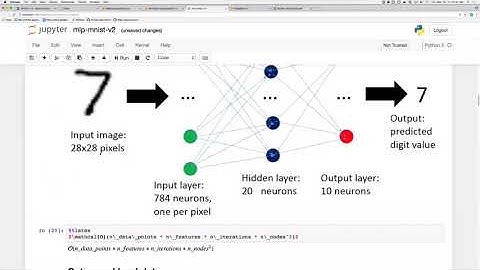 MADlib 1.14 Deep Dive