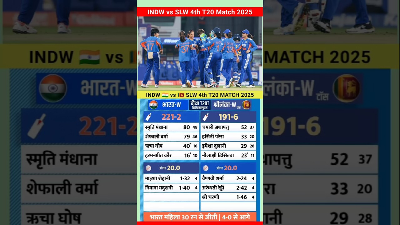 Why Am I Getting This Error QuotExecuteReader Connection Property Has Not Been Initializedquot - YouTube Auto PHP Script