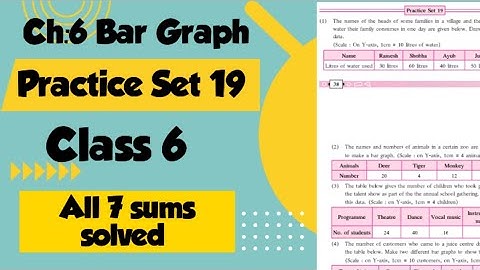 Practice set 19  6th standard Maths |chapter 6| Bar Graph|Maharashtra State Board|