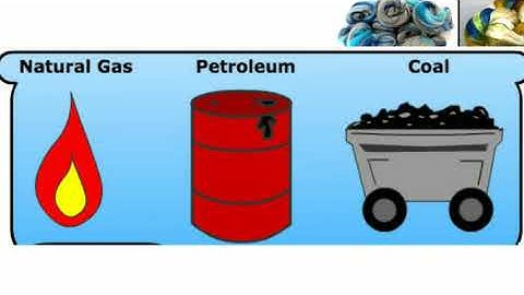 5th - Science// Lesson 2 - Matter and Matterials//Natural Fibres and synthetic fibres//