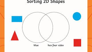 Venn diagram