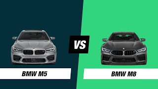 BMW M5 2022 VS BMW M8 2022 | Comparison