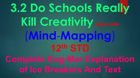 Do schools really kill creativity?(Mind Mapping) In Marathi