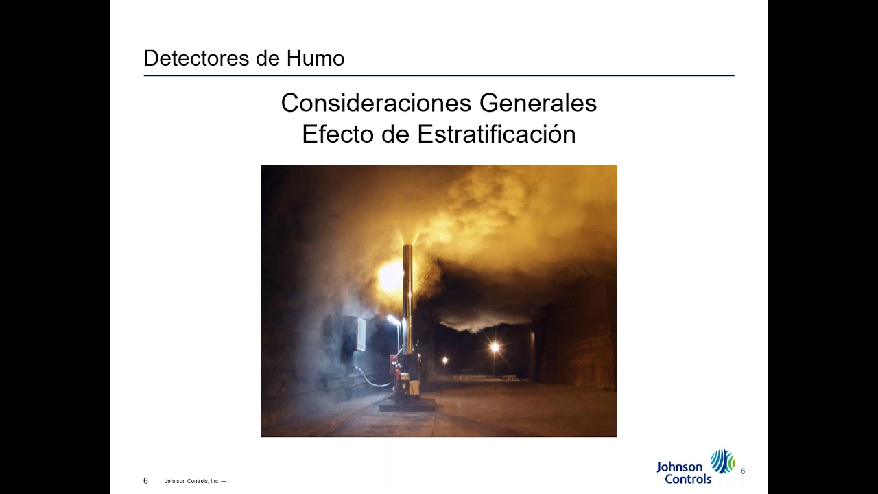 20/06/20 Ubicación y espaciamiento para detectores de Humo según NFPA 72