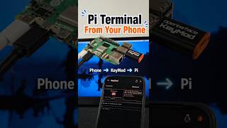 Pi Terminal From Your Phone