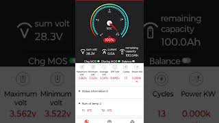 Vamos falar de carregamento monitoramento no aplicativo da BMS.