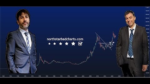 Charting Tips: Using Silver to Demonstrate Point and Figure