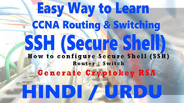 How to configure SSH (Secure Shell) Protocol | Cisco Router and Switch | Cisco Packet Tracer| CCNA