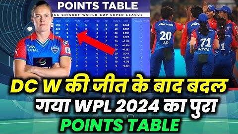 WPL 2024 Today New Points Table : MI vs DC After Match Points Table । WPL 2024 Highlights