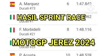 HASIL SPRINT RACE MOTOGP SPANYOL 2024