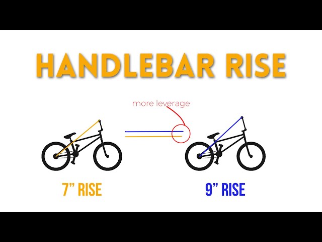 Finding the CORRECT Bar Height (It's Tough) - YouTube