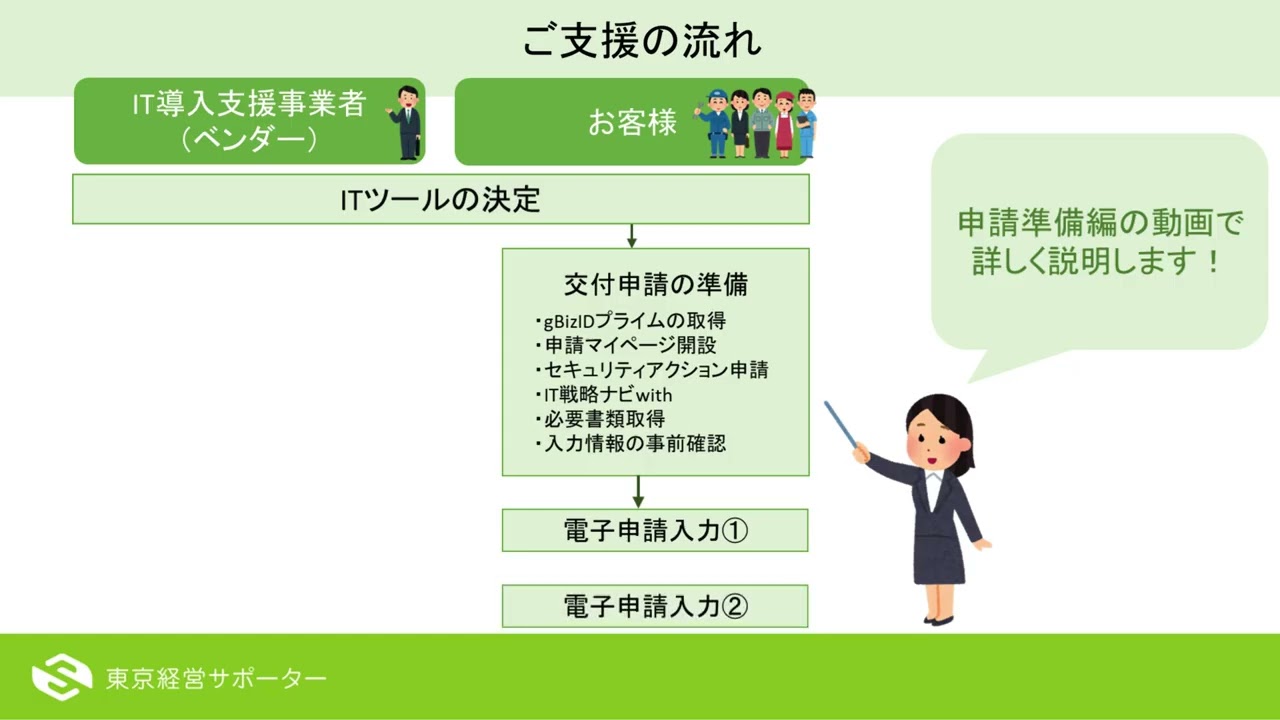 IT導入補助金（個人事業主）｜東京経営サポーター