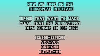 PBL LAB 2: Soil Moisture Sensor Interfacing with NodeMCU ESP 8266 - GROUP 8