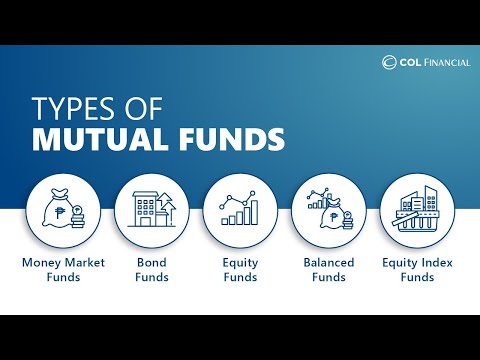 Different Types Of Mutual Funds