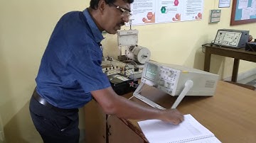 Study  of  chopper fed DC Drive.