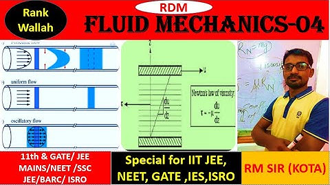 Fluid Mechanics: Topic -04 - Kinematics of fluid elements (shear strain, rotation, and vorticity)