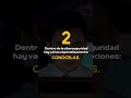 Cómo aprender Hacking desde Cero. #ciberseguridad #shorts
