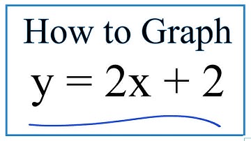 How to Graph y= 2x + 2