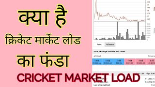 🔥Market Load Cricket Betting Kaise Dekhe 👆 क्रिकेट मार्केट लोड  कैसे देखें 👆 screenshot 3