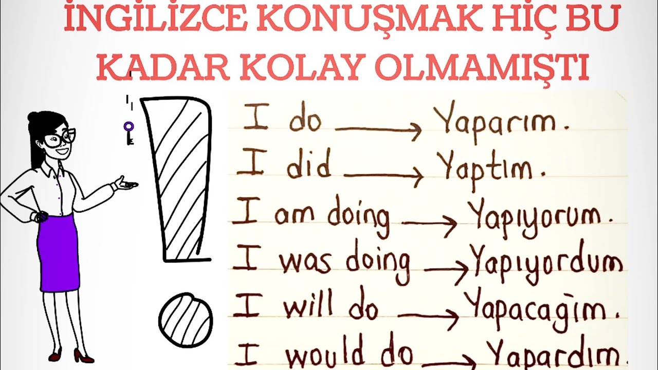 ingilizceyi böyle öğrenin