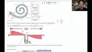 Analog and Digital Electronics: Modulation Lecture 7A