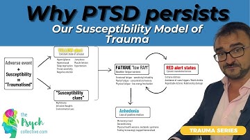 PTSD symptoms explained: how PTSD works