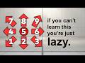 The problem with NOT learning fighting game notations