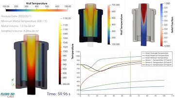 Continuous Casting | FLOW 3D CAST