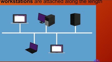 EL309 NETWORK TOPOLOGY BY JITENDRA KUMAR BAROLIYA LECTURER COMPUTER GPC DAUSA