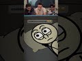 Tom Holland reaction to the funny animated video #tomholland #funny #trytolaugh #reaction #shorts