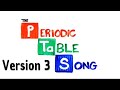 The Periodic Table Song Instrumental (V3)