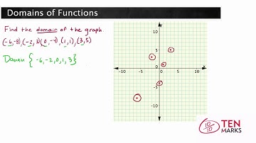 Domains of Functions: F-IF.5