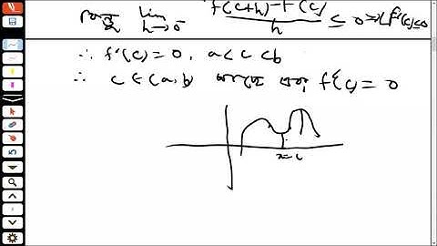 Hons 1st year non major class 6 topic Rolle