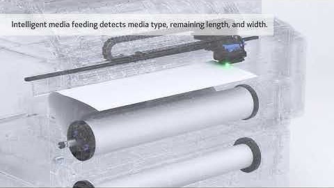 The ImagePROGRAF TZ-30000, with Intelligent Media Feeding