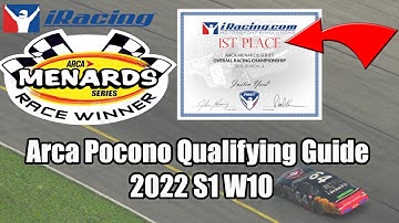Iracing Arca CHAMPION