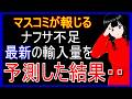 メディアが報じている日本の「ナフサ不足」しかし最新の輸入量を分析した結果…
