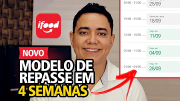Como transferir dinheiro do iFood?