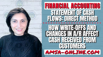 Statement of Cash Flows, Direct Method: Write-offs & Changes in A/R