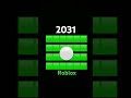 2031 Roblox