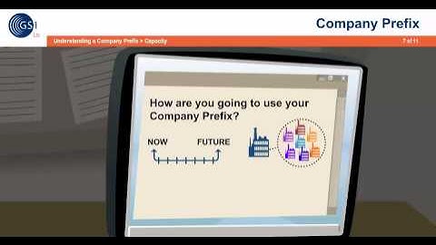 About the GS1 Company Prefix