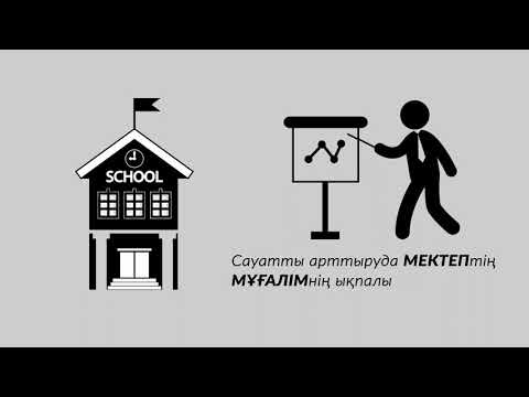 Медиасауат мұғалімге не үшін қажет?