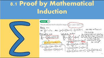 8.1 Proof by Mathematical Induction (CORE 1- Chapter 8: Proof by induction)